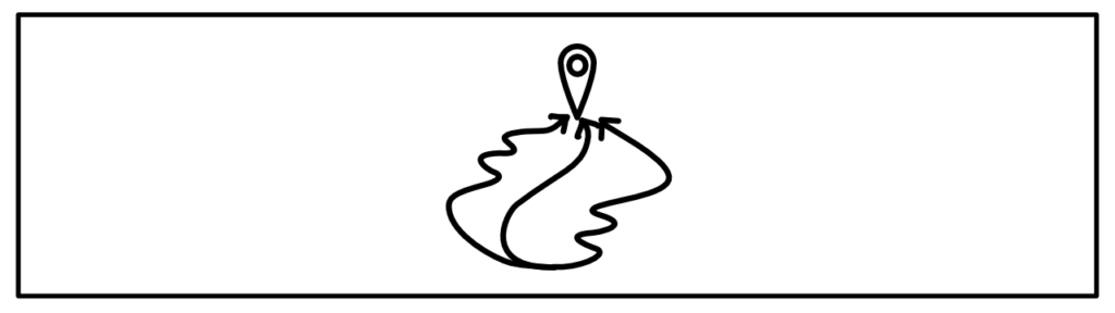 イメージアイコン - 自分に適した「学び方」を選択する